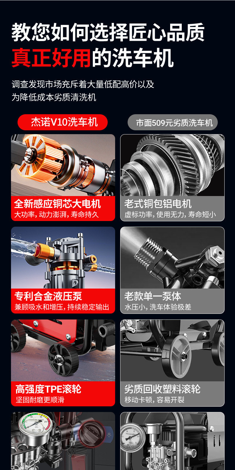 Car Washing Machine 220V Household High-Pressure Water Pump High-Power Booster Super Powerful Floor Cleaning Tool Car Washing Water Gun Cleaning Machine