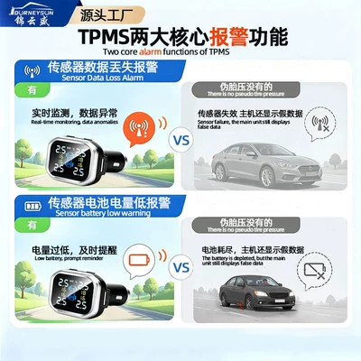 Cigarette lighter type tire: Tire pressure monitoring system