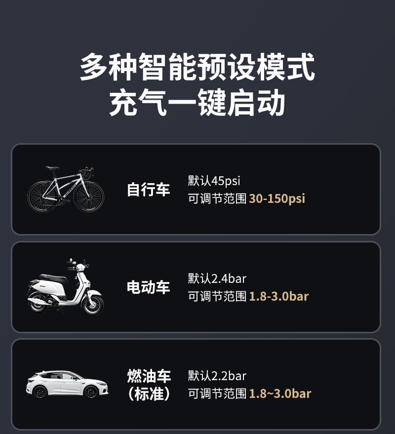 Bicycle Pump Portable Fast Inflator Car Mountain Bike Battery Car Small Car Air Pump