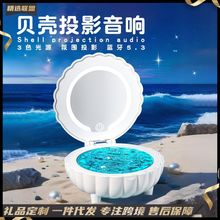 ؐ��ͶӰ�����Ҵ��^USB����{����푶๦�ܻ��y�R��yʽ����[��