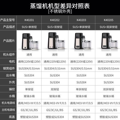 Dental Distilled Water Machine Laboratory Adjustable Temperature Stainless Steel Distiller Household Purified Water Machine Essential Oil Distiller
