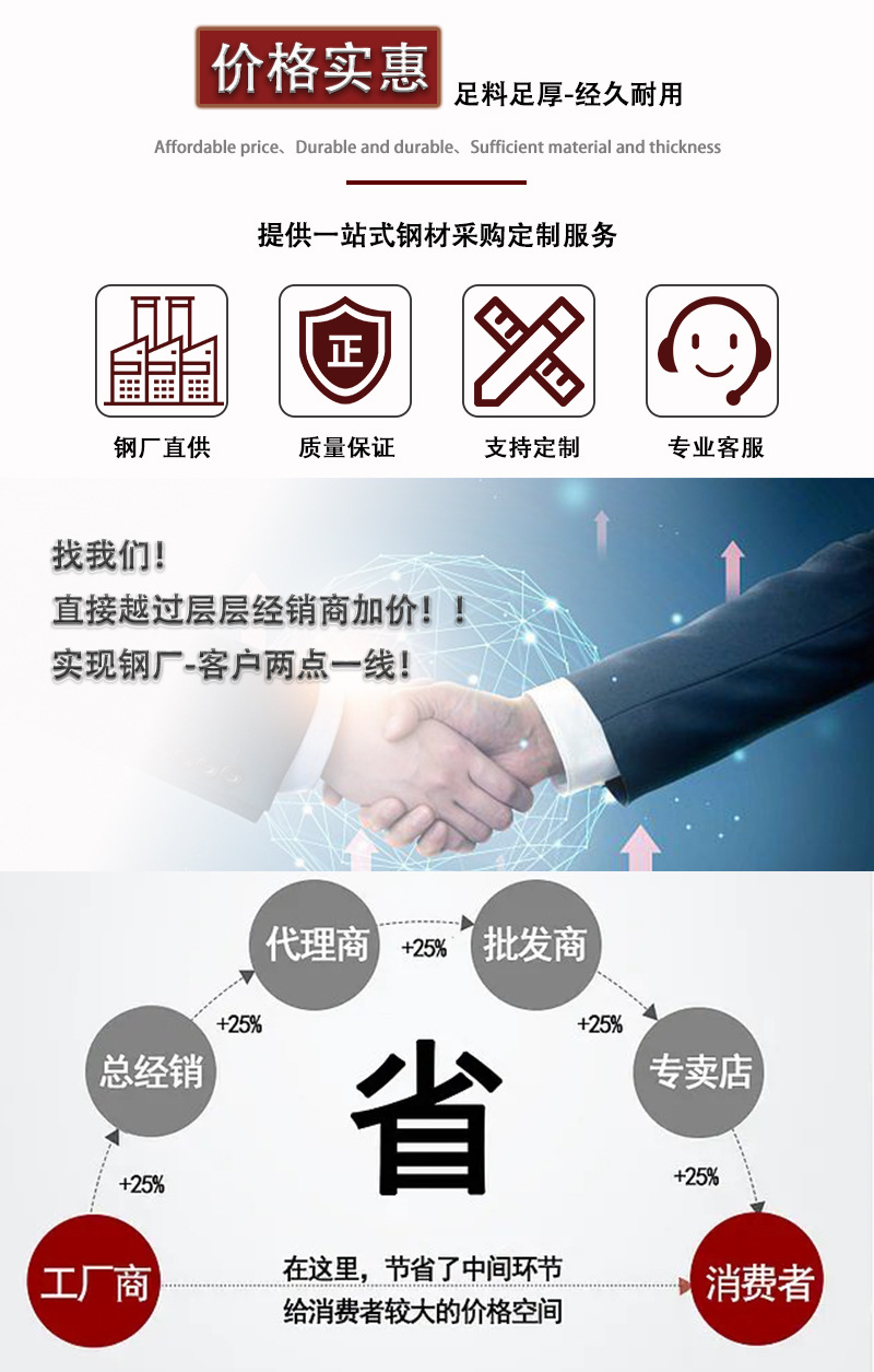 镀锌方管详情_02