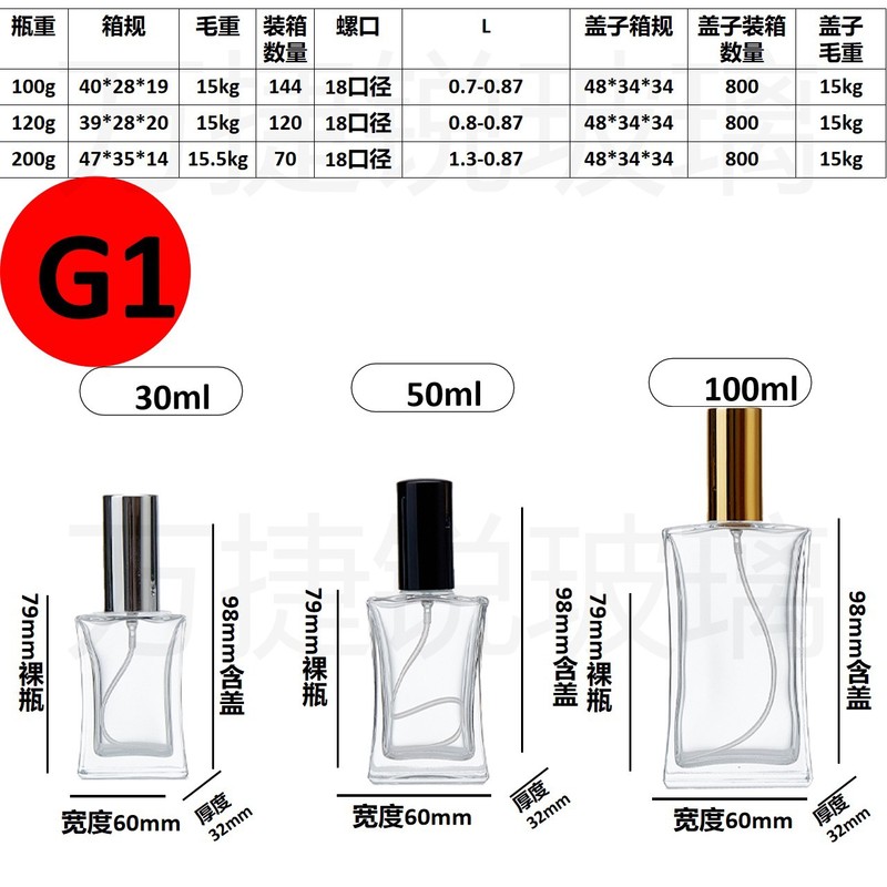 スクリュースポット卸売り15口径18口径スクリュー30ml 50mlポータブルガラス香水瓶分注瓶|undefined