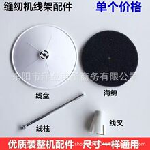 ��Xƽ܇���i߅�C���ܾ��P����܇�������d�����b�C���I�p�x�C���