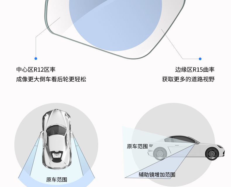 Car rearview mirror small circular mirror 360-degree blind spot aid, reverse assist mirror with suction cup, ultra-clear reflective mirror