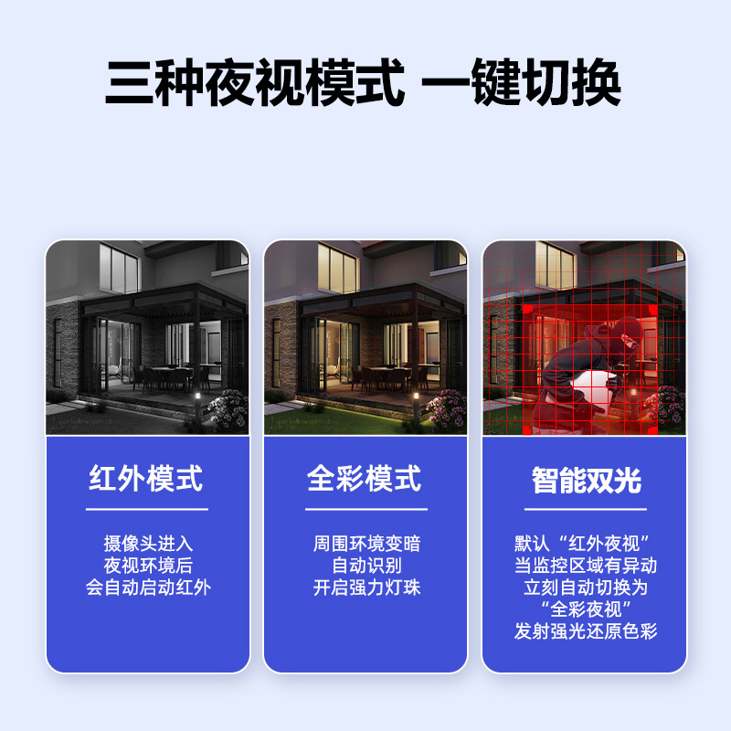 seetong天视通POE有线网络高清监控摄像头枪机半球成套店铺商用