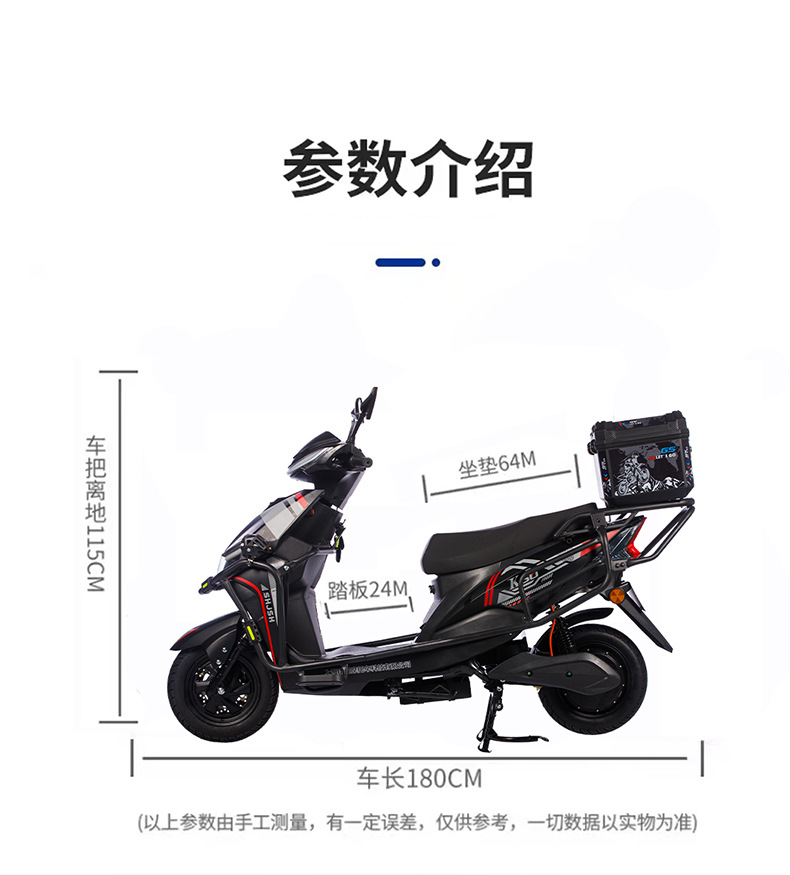 详情1
