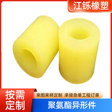 ���B���IPU�s�� �۰������_���o�z�� ����PU�o�� ��ײ�۰����S��