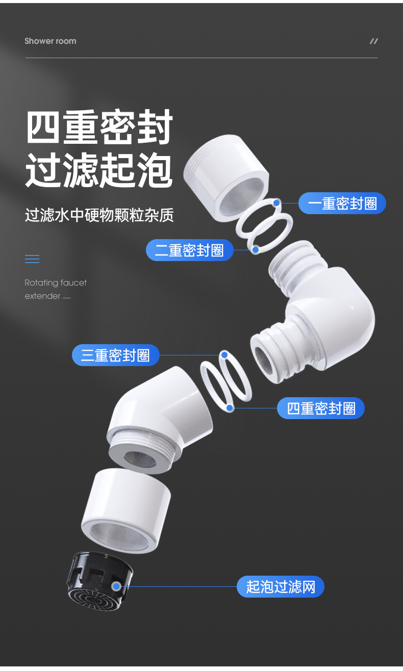 【 One piece Worth shooting 】 Bathroom washbasin, universal faucet, splash-proof spout, rotatable washbasin extender undefined
