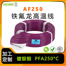 AF250�F�����ߜؾ���y�~0.75ƽ���ظо�250�Ƚ^����������B�Ӿ�