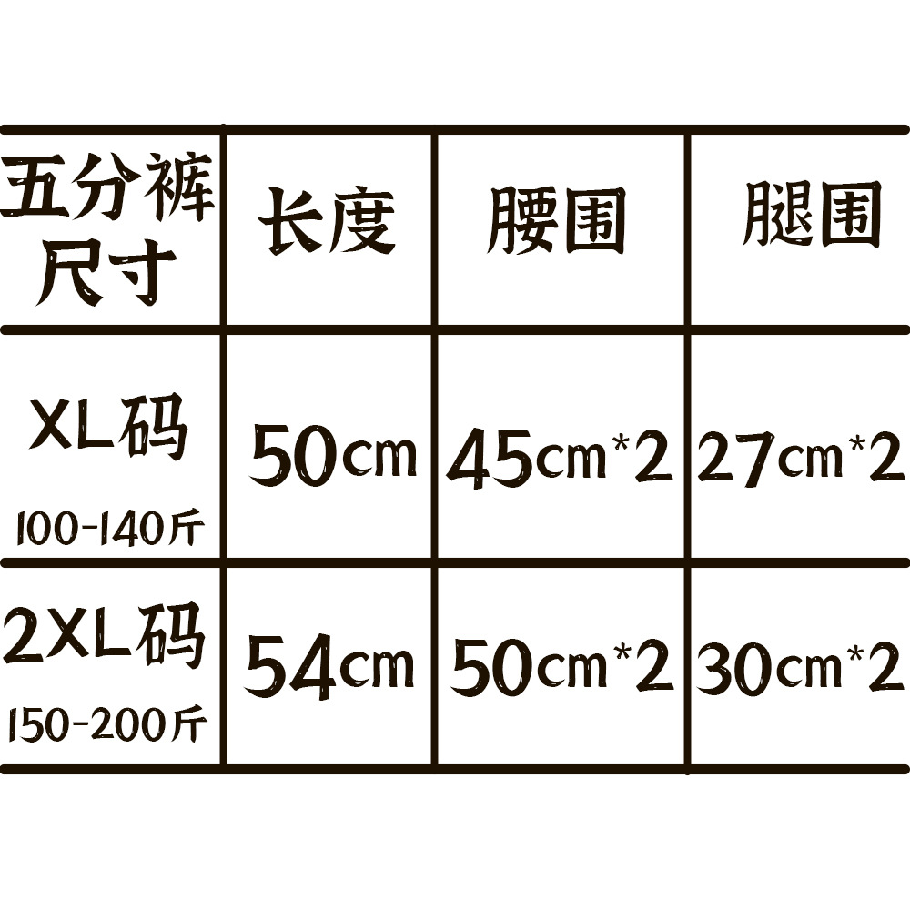 详情图