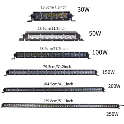 250W Long Strip Work Light | İşçi projektorları