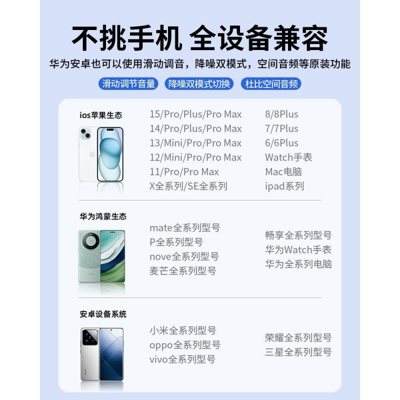 蓝牙耳机无线适用苹/果华强北原装Air4代四无线蓝牙耳机入耳式|undefined