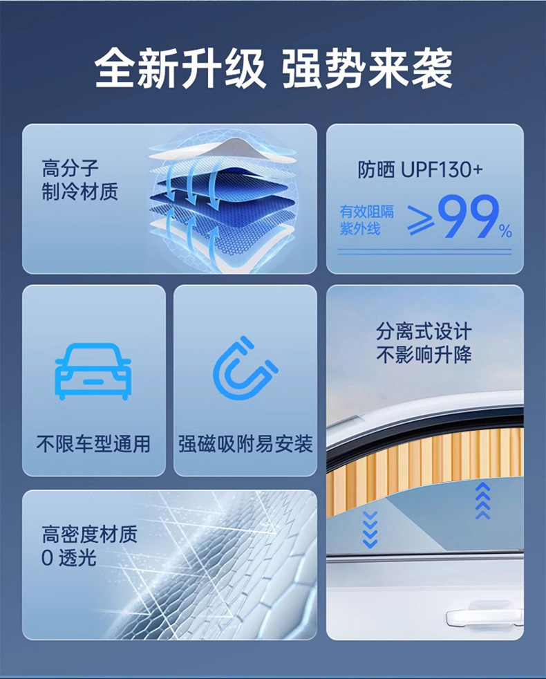 Car Curtains, Car Privacy Sunshades, Private Sun Protection, Magnetic Side Window Curtains, Car Retractable Sliding Tracks, In-Car Use