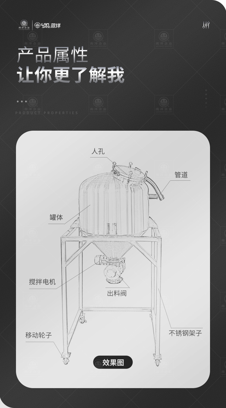 南洋搅拌桶——粉体储罐，真空上料_0