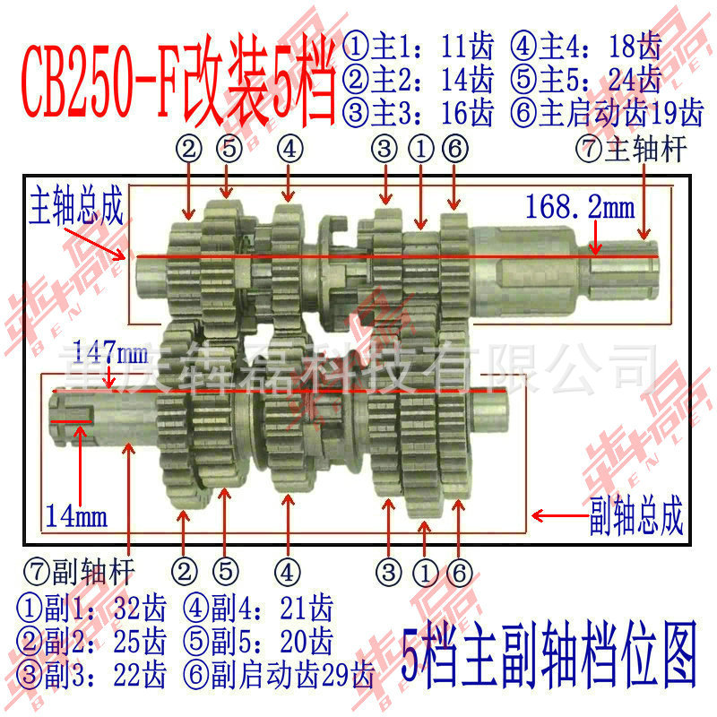 Benlei Zongshen Cb250-F Large Cylinder Head 5-Speed Huayang T4 Off-Road Motorcycle Engine Main and Secondary Shaft Assembly