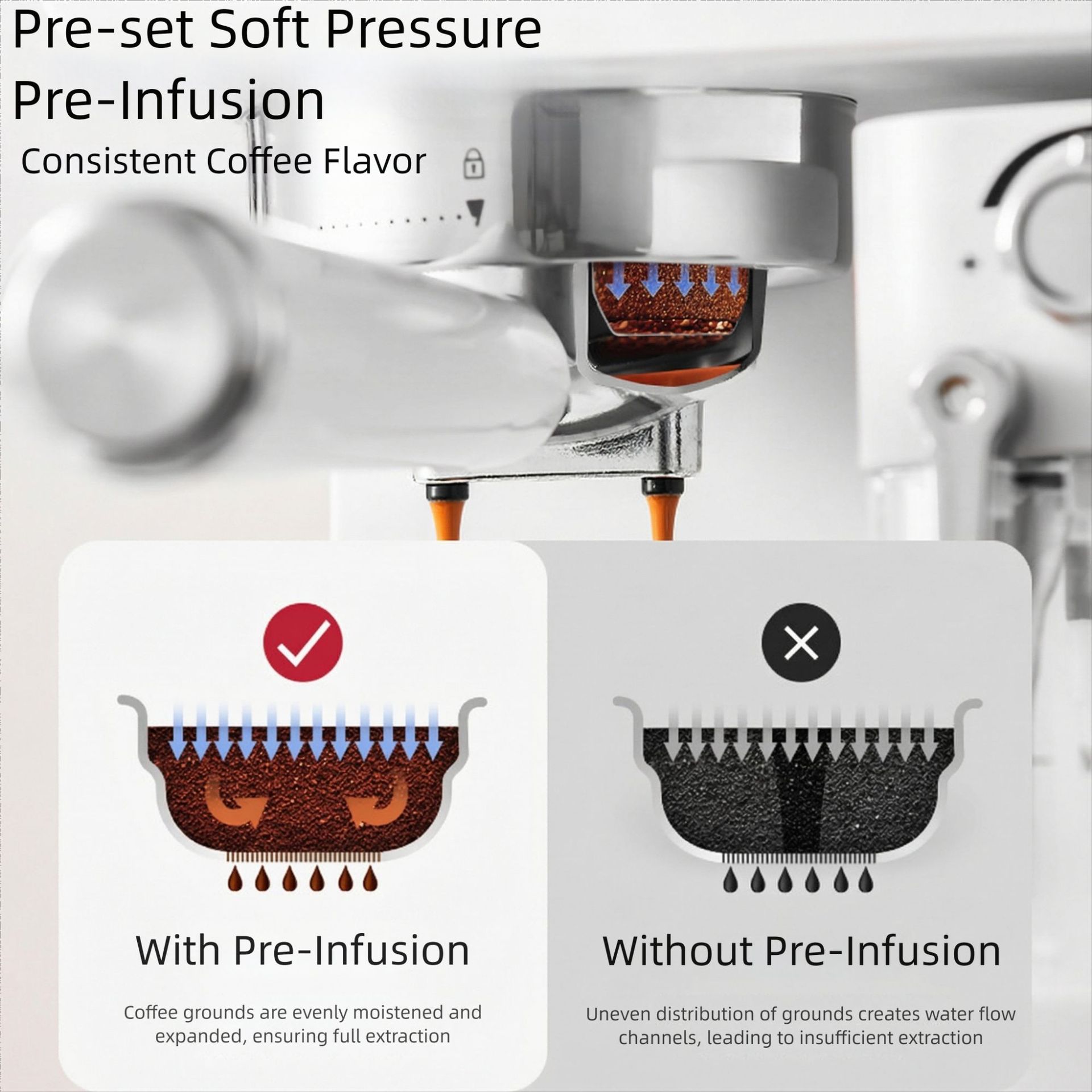Nueva máquina de café espresso italiana doméstica de alta presión, burbuja automática de leche, pantalla inteligente en color, plataforma transfronteriza todo en uno