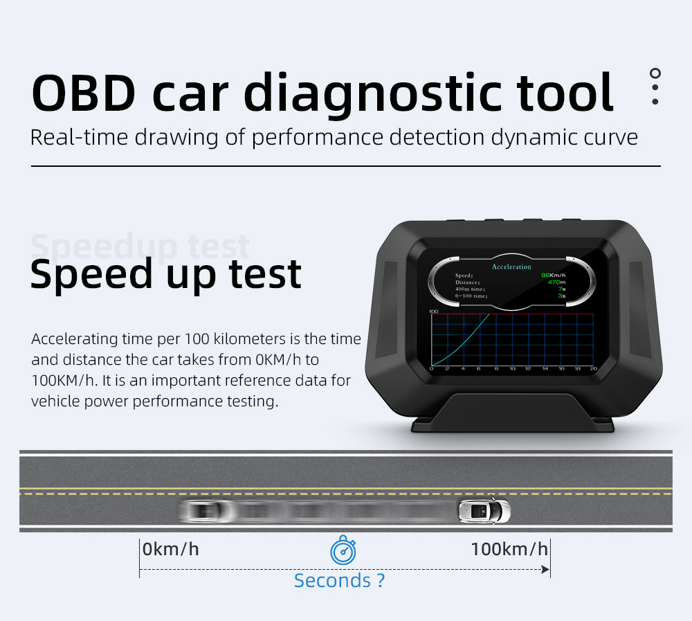 Cross-border car HUD head-up display LCD OBD multi-function water temperature fuel consumption GPS inclinometer speedometer P21