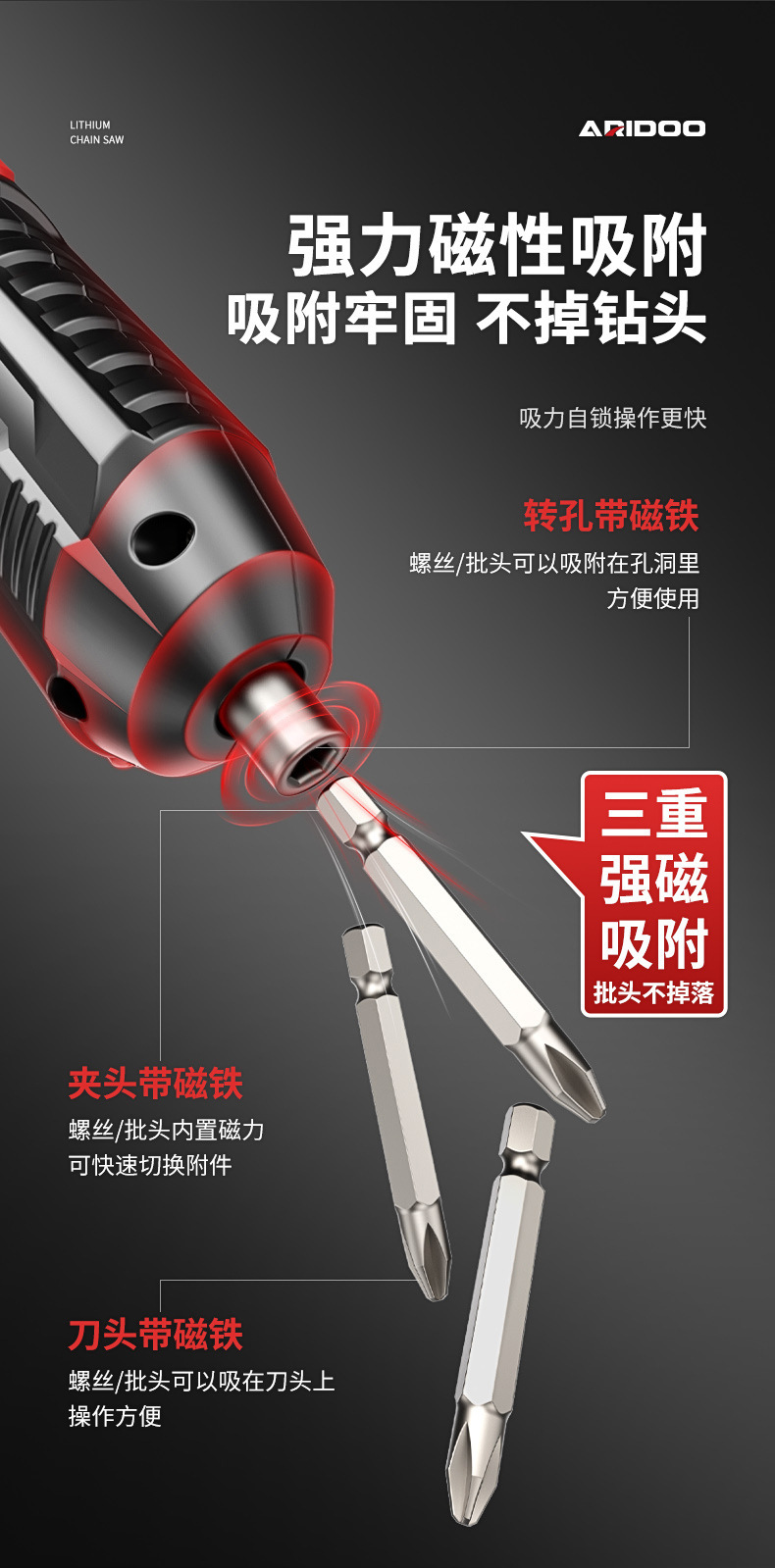 Cordless Electric Screwdriver, Lithium Multi-Function Set