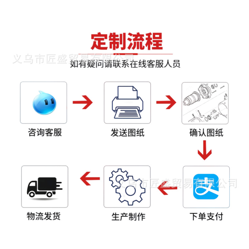 O1CN01KwukUr1ll17zB8OiF_!!2219468664858-0-cib.jpg?__r__=1741775797760