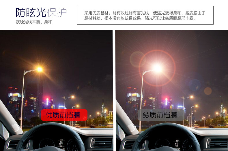 3m Car Film for Front Windshield, Explosion-Proof, Sun Protection, Heat Insulation, Solar Film, Car Window Film, Crystal Clear 70, Full Car Crystal Clear 40