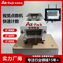 �f�ܮaƷ���ϔ����C��W��Ӌ���Cȫ�Ԅ��c���Cș���c���C