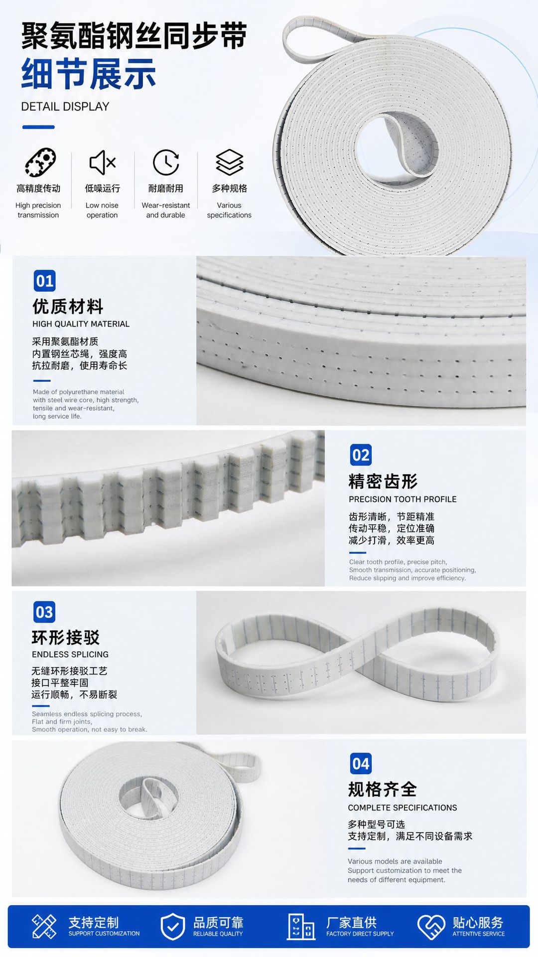 Polyurethane Steel Wire Timing Belt, Circular Connecting Belt, P1 P2 P3 P4 Flat Belt, Conveyor Belt Tooth Profile