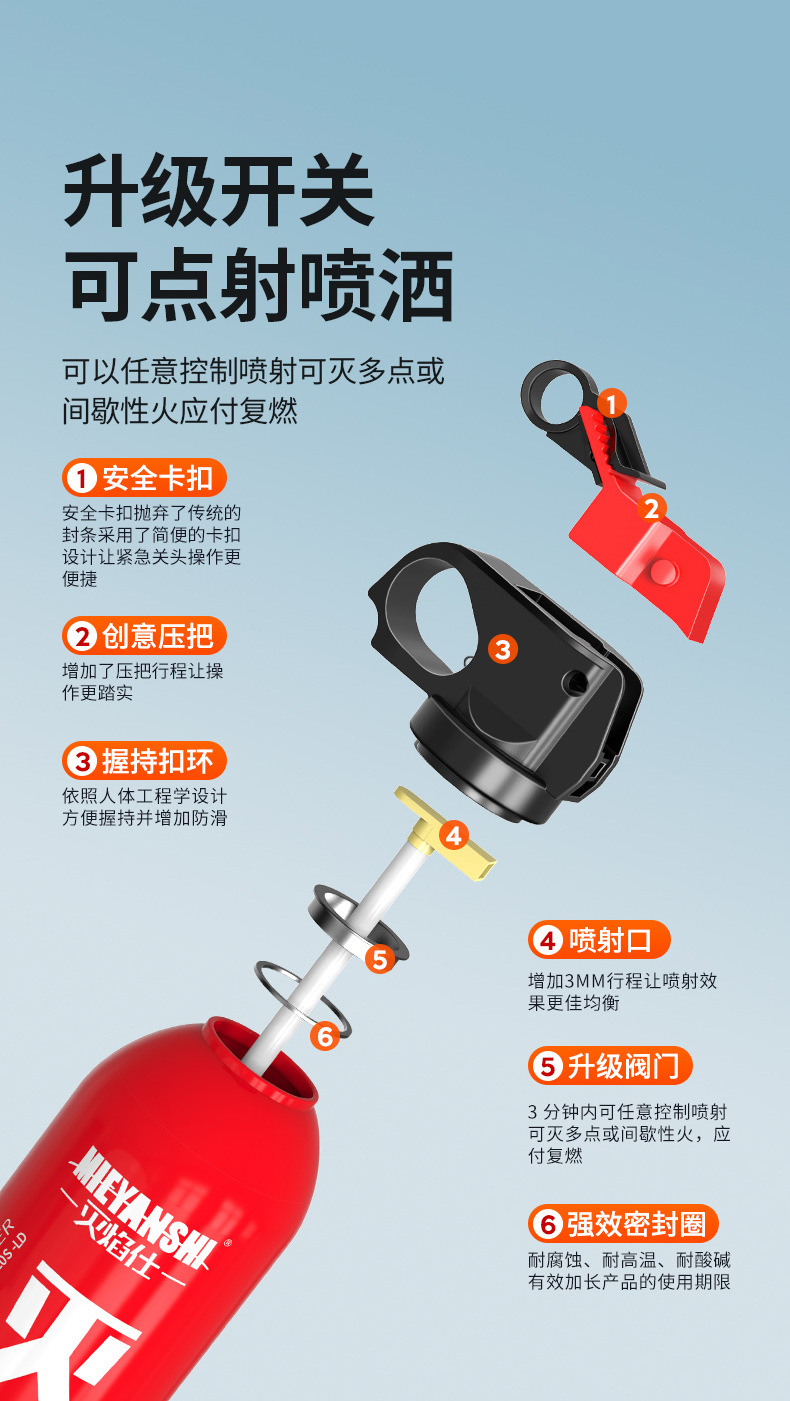 Car-Mounted Fire Extinguisher, Portable Household 21B Small High-Temperature Resistant Emergency Fire-Fighting Equipment for Vehicles