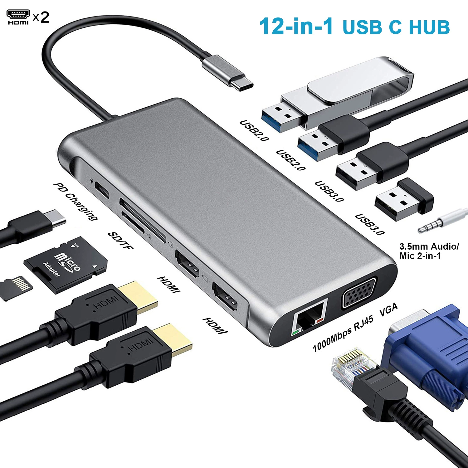 Twelve-in-multi-function expansion dock Type-C to dual HDMI 4K VGA Gigabit network card USB HUB