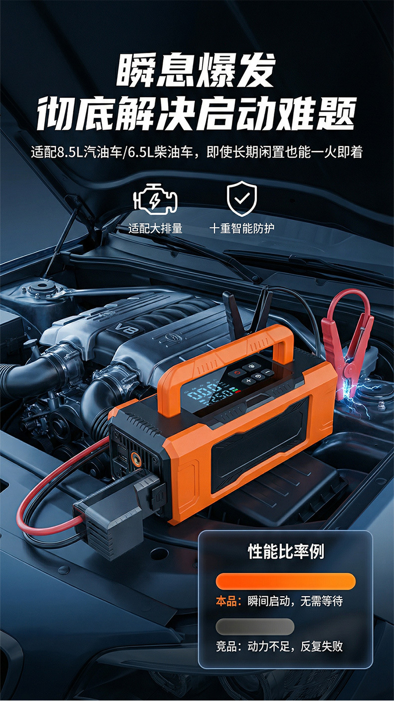Car Emergency Starting Power Supply, Car-Mounted Air Pump, High-Pressure Inflator, Power Bank, Air Blower, and Compressor All-In-One Device