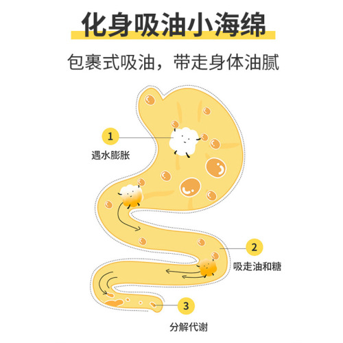 Probiotic Fruit and Vegetable Compound Enzyme Powder Wholesale Dietary Fiber Hi-Eat Probiotic Enzyme Fruit Powder Non-Enzyme Jelly