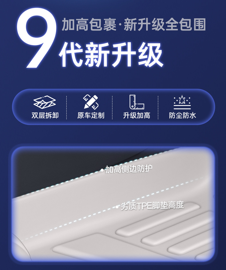 Suitable for 26 models of Chery Fengyun A9, complete set of car interior decoration accessories, TPE full-cover floor mats, modification parts