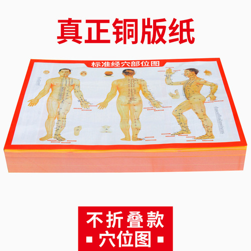 64 high-definition human body acupuncture point map. Manufacturer wholesale human body meridian acupuncture point book, moxibustion reference chart, moxibustion chart.