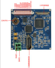 HDMIư FCB-EV7520 FCB-CV7520ο