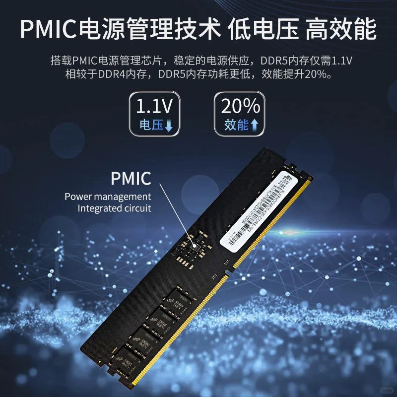 Новый DDR5 память чипы 4800-6400 МГц для настольных компьютеров отправляются случайно