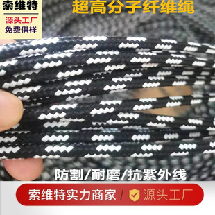 ���߷��ӷ�����ĥ�����K�_���R�����⾀��Ԯ���ҵ��b����㰲ȫ�K