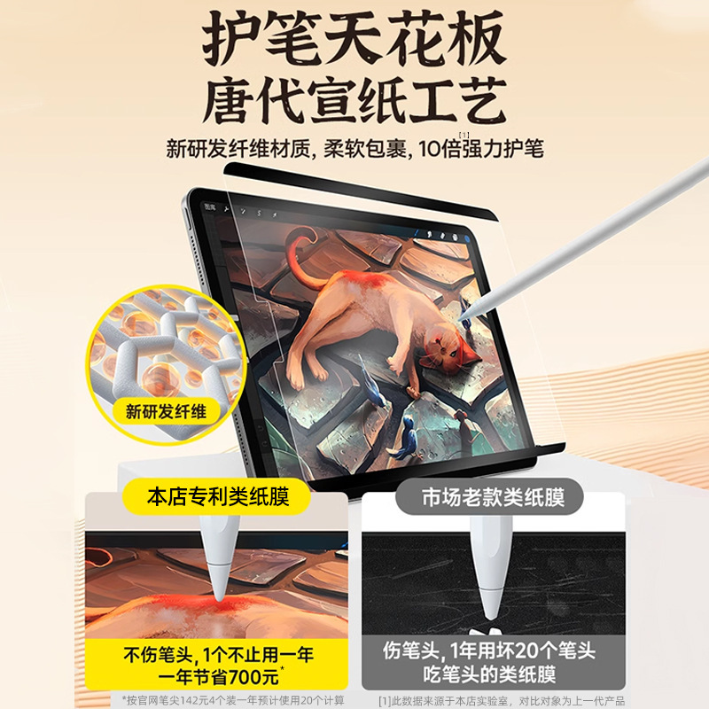 アップルのipad 11手書きのタブレットの膜を適用します。|undefined