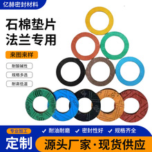 Aηmܷ|Ƭӹʯz|Cе͸߉ͨʯމ|Ƭ