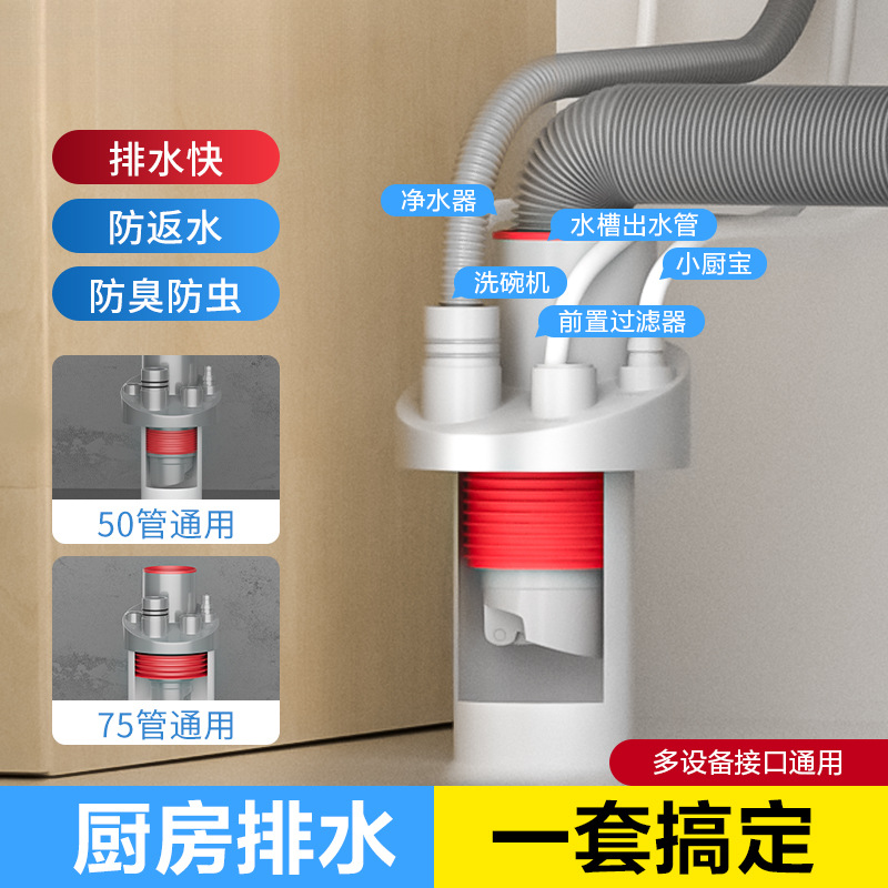 厂家直销厨房下水管三通水槽洗菜盆洗碗池净水器排水管道防臭冬季