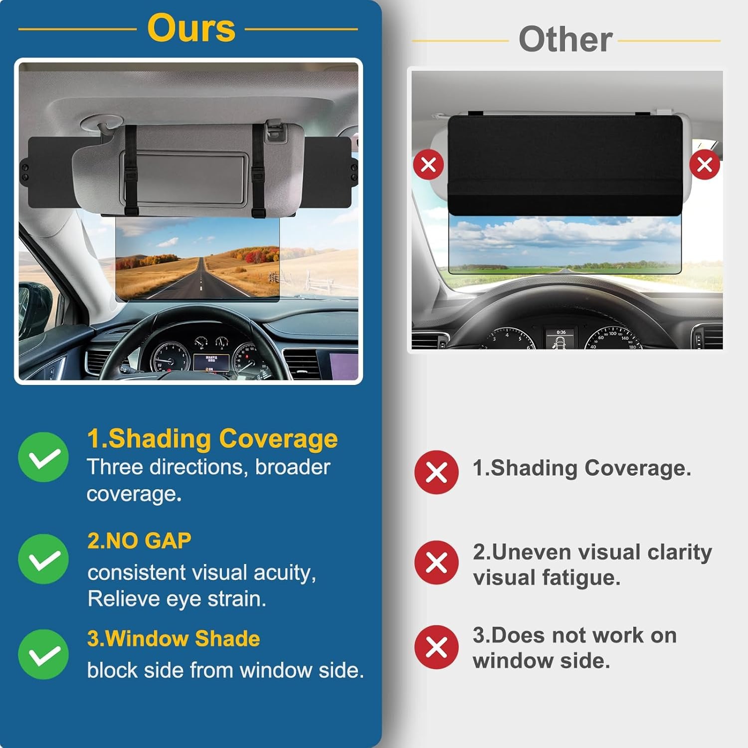Cross-Border Hot-Selling Retractable Car Sunshade, Adjustable Sun Visor, Anti-Glare Sun Shield, Three-Sided Light-Blocking Sunshade