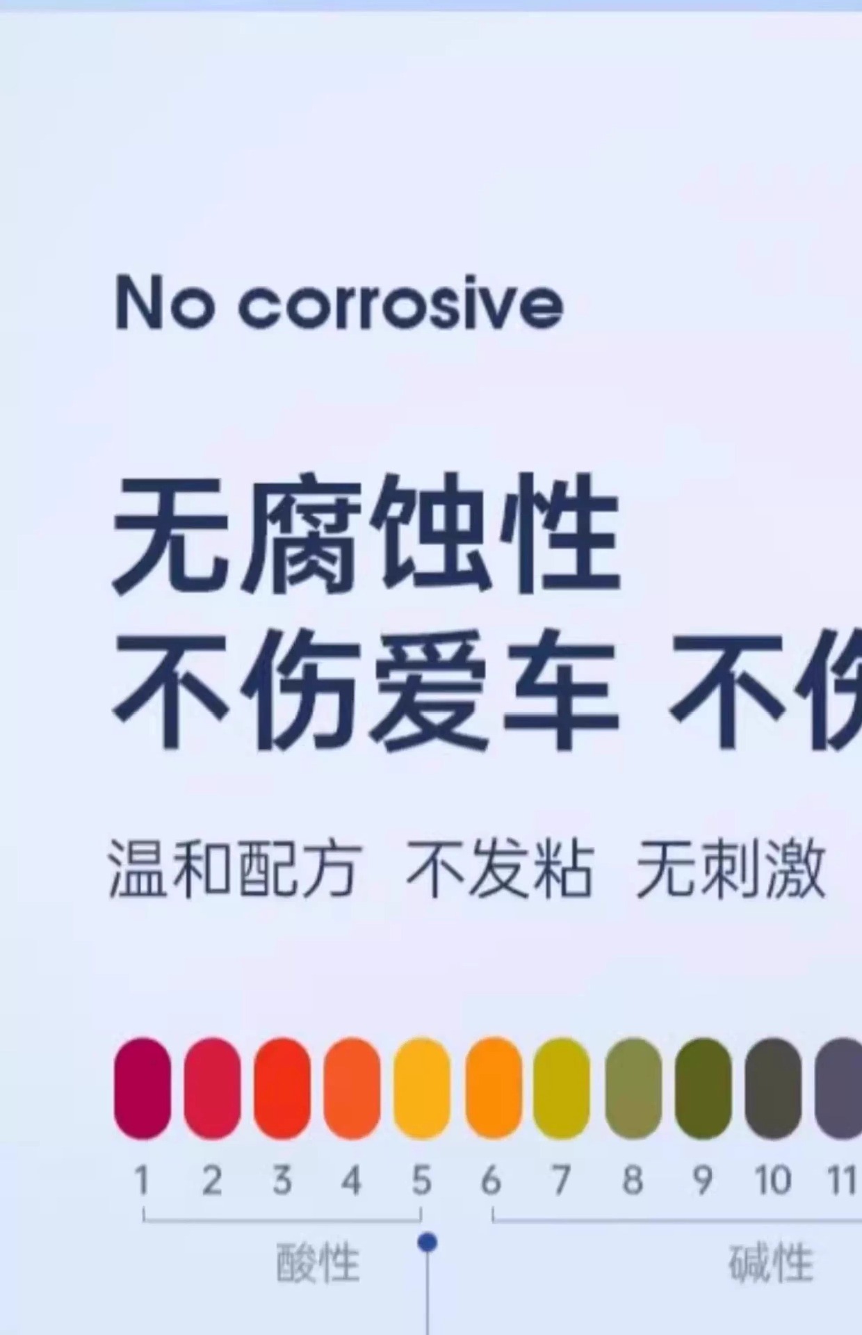 Dashboard Wax for Car Interior Coating, Plastic Parts Renovation Agent, Waxing and Polishing Special Decontamination and Maintenance Instrument Panel