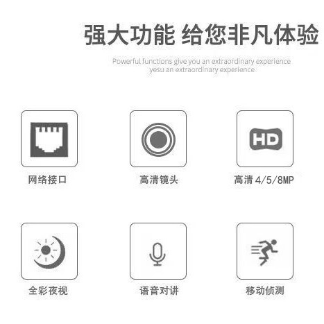 跨境新品带红蓝报警双光摄像人脸识别AI POE4路8路16路录像机套装