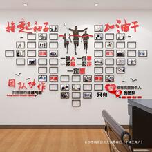 ��˾�T���L���Ļ��k�����b���I�F���Ƭ���N�s�uչʾ��־3d���w