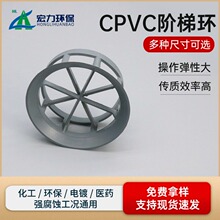 �����A�ݭh �͸��ԏ� �����ߜظ��g������������ CPVC�A�ݭh
