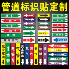 �ܵ����R������^�N�����I�ܵ�����ɫ�h���R���N�ԁ�ˮ����ˮ�܉�