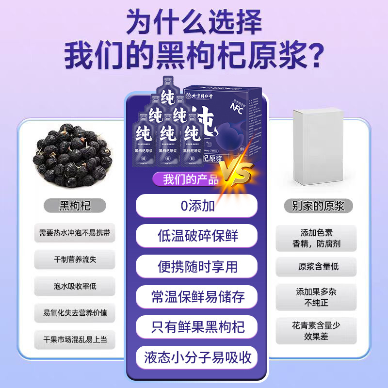 北京同仁堂黒クコ原パルプ生搾り生搾り寧夏クコ原液中寧クコ原汁植物飲料|undefined