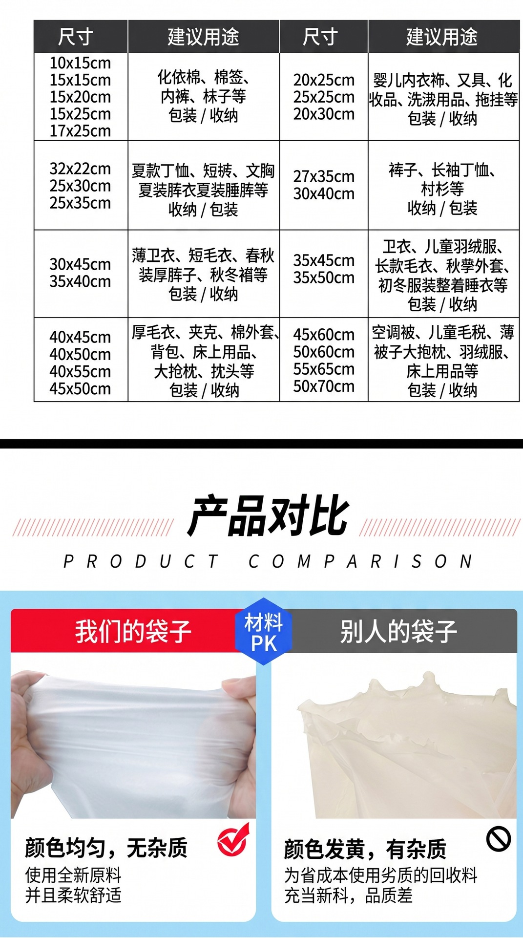内衣包装袋衣服袋子自封袋拉链密封袋塑料收纳袋 (2).jpg