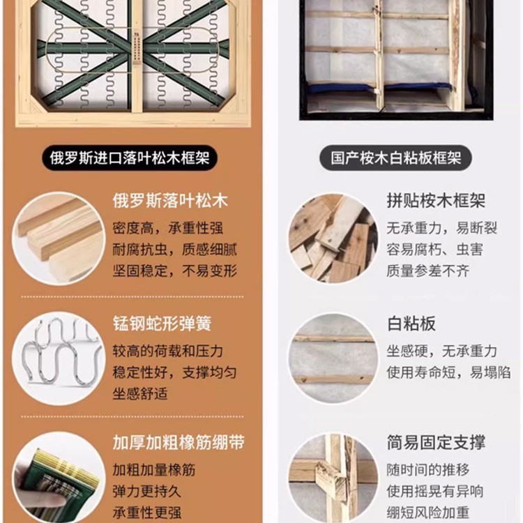 沙发床客厅折叠两用2025新款双人出租房简易小户型卧室布艺小沙发|undefined