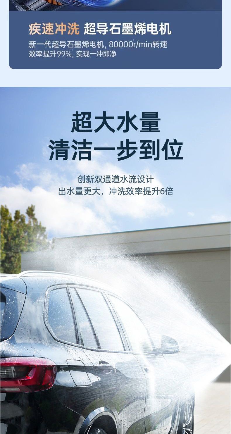German car high pressure washer cordless high power car washer