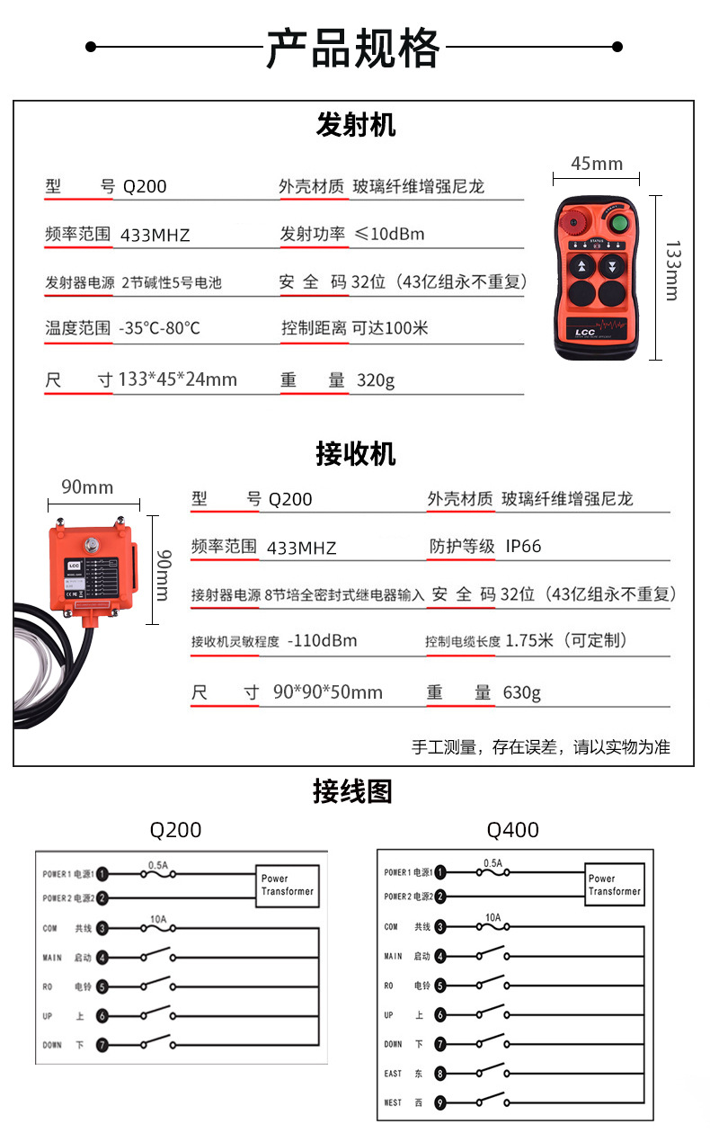 Q200-400详情页_05